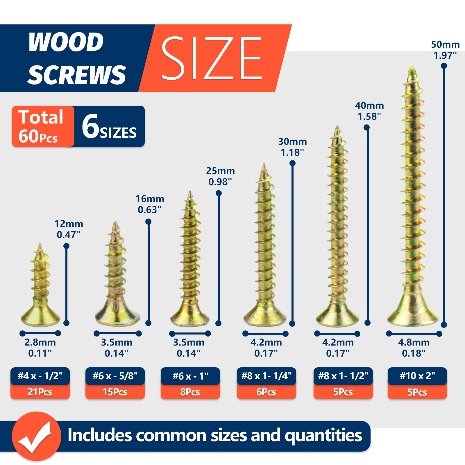 高硬度木ネジキット (6サイズ 60個) - プラス平頭粗ネ - Furniture Hardware Fixing Screws のレビューと価格