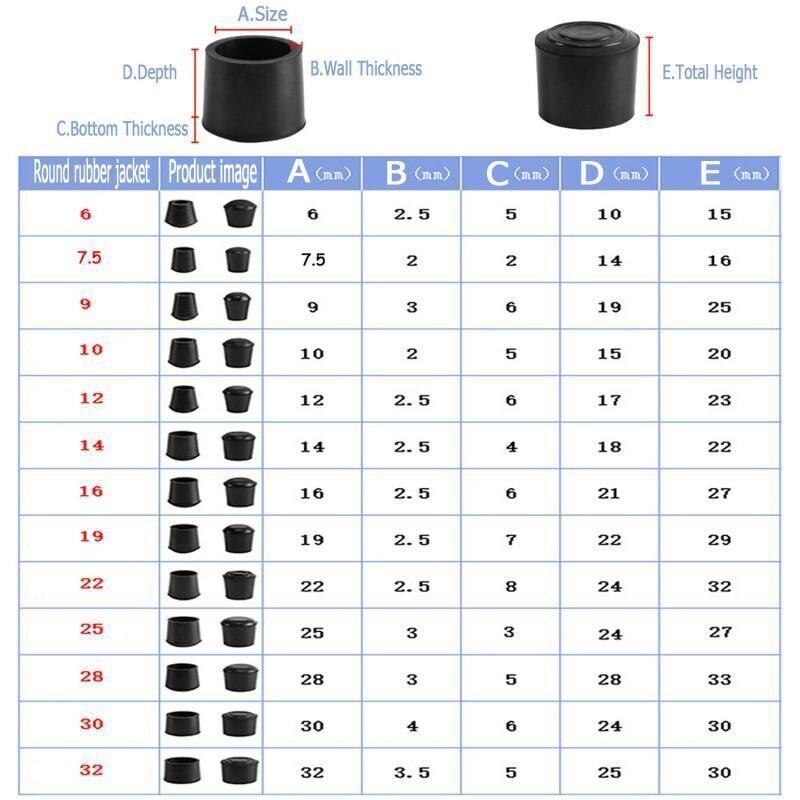 丸型ゴム製椅子脚パッド 6/7.5/9/10/12-32mm - Furniture Hardware Feet のレビューと価格
